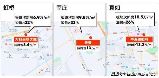 售楼处发布：书写未来尊尚生活!电子pg年度豪宅聚焦@深嘉上府