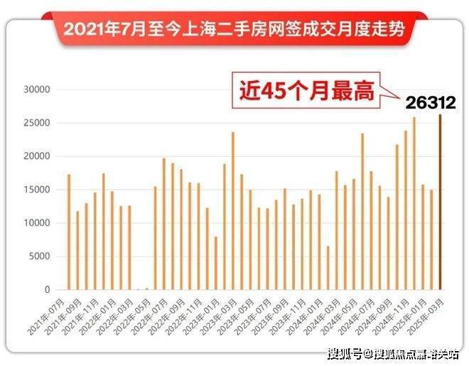 售楼处发布：书写未来尊尚生活!电子pg年度豪宅聚焦@深嘉上府(图15)