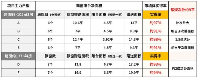 保利外滩启PARK77售楼处发布：高端质感pg电子试玩网站免费九月豪宅榜@上海杨浦(图5)