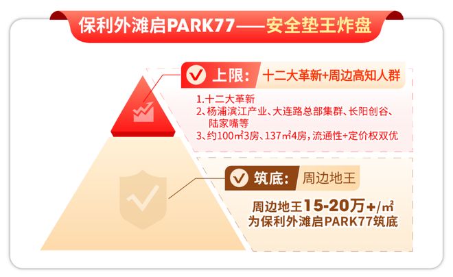 保利外滩启PARK77售楼处发布：高端质感pg电子试玩网站免费九月豪宅榜@上海杨浦(图36)