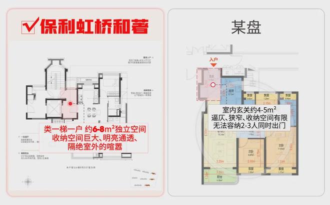 售楼处发布焕新北虹桥人居标准pg模拟器最新@保利虹桥和著(图20)