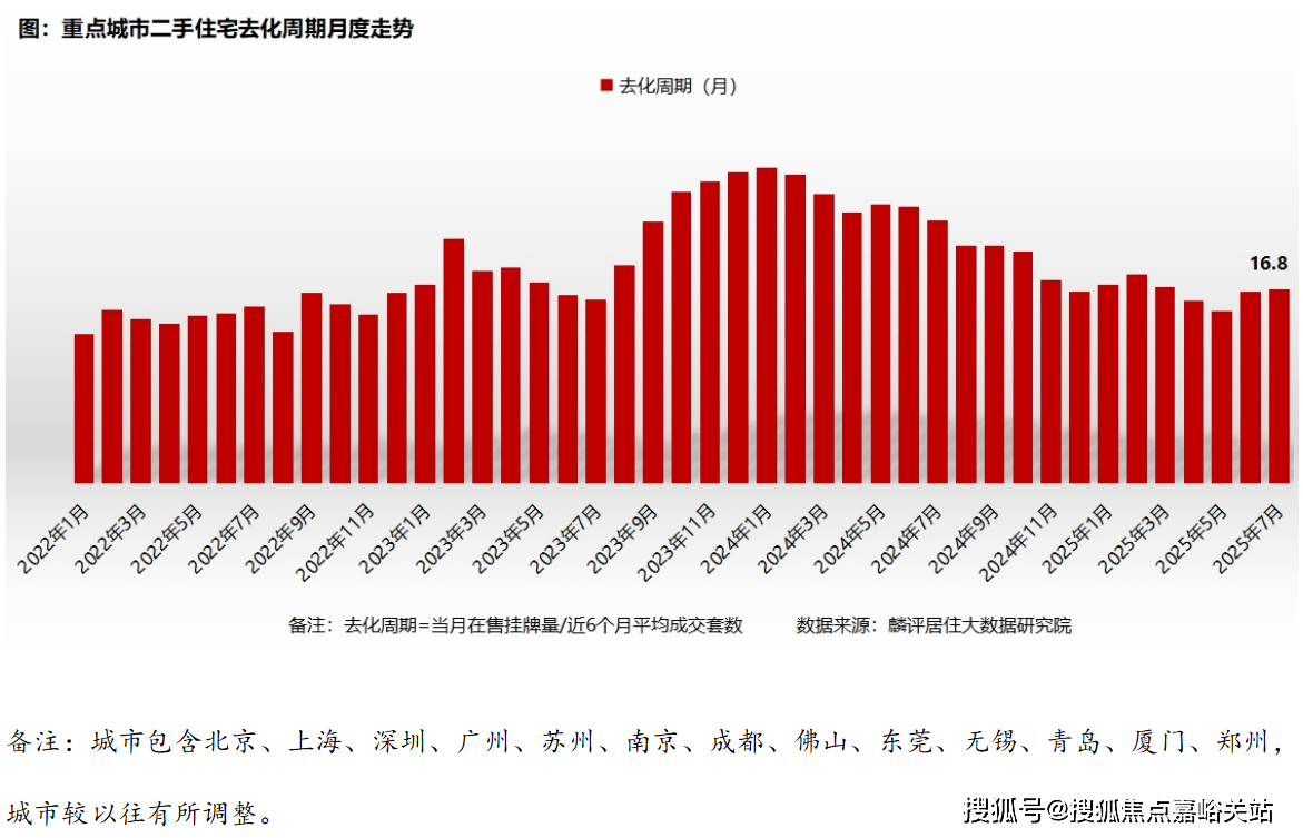 房时间-地址-最新房价户型图-小区环境-楼盘详情-交房时间-周边配套-售楼处电话pg电子中文模拟器翠湖滨江首页网站-瑞安·翠湖滨江售楼处电话-瑞安·楼盘详情-交(图10)